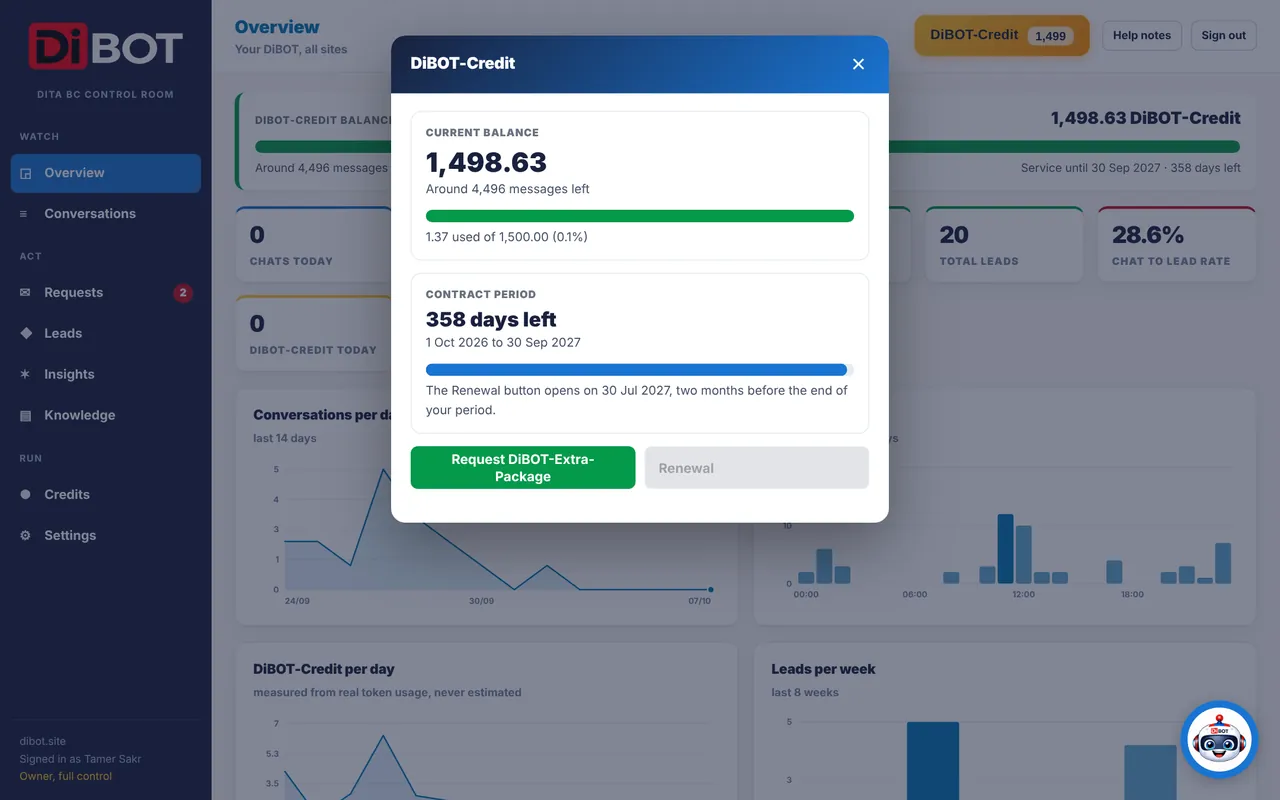 نافذة DiBOT-Credit في غرفة التحكم تعرض الرصيد وفترة التعاقد وأزرار الطلب